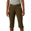 image:imageColumbia Womens Saturday Trail II Knee PantGreen
