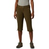 image:imageColumbia Womens Saturday Trail II Knee PantGreen