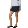 image:imageColumbia Womens Tamiami Pullon ShortBlack 2024