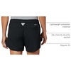 image:imageColumbia Womens Tamiami Pullon ShortBlack