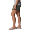 image:imageColumbia Womens Tamiami Pullon ShortCypress