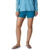 image:imageColumbia Womens Tamiami Pullon ShortDeep Marine