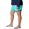 image:imageColumbia Womens Tamiami Pullon ShortElectric Turquoise