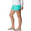 image:imageColumbia Womens Tamiami Pullon ShortElectric Turquoise