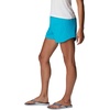 image:imageColumbia Womens Tamiami Pullon ShortOcean Teal