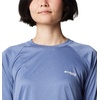 image:imageColumbia Womens Tidal Tee II Long Sleeve HoodieBluebell HeatherWhite Logo