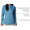 image:imageColumbia Womens Tidal Tee II Long Sleeve HoodieCanyon Blue HeatherWhite Logo