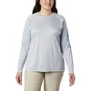 image:imageColumbia Womens Tidal Tee II Long Sleeve HoodieCirrus Grey HeatherStormy Blue Logo
