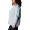image:imageColumbia Womens Tidal Tee II Long Sleeve HoodieCirrus GreyElectric Turquoise Logo