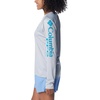 image:imageColumbia Womens Tidal Tee II Long Sleeve HoodieCirrus GreyOcean Blue Logo