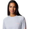 image:imageColumbia Womens Tidal Tee II Long Sleeve HoodieCirrus GreyTiki Pink Logo