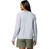 image:imageColumbia Womens Tidal Tee II Long Sleeve HoodieCirrus GreyTiki Pink Logo