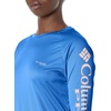 image:imageColumbia Womens Tidal Tee II Long Sleeve HoodieCity GreyMint Cay Logo
