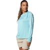 image:imageColumbia Womens Tidal Tee II Long Sleeve HoodieClear BlueWhite Logo