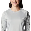 image:imageColumbia Womens Tidal Tee II Long Sleeve HoodieCool Grey HeatherWhite Logo