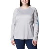 image:imageColumbia Womens Tidal Tee II Long Sleeve HoodieCool GreyRiptide Logo
