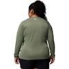 image:imageColumbia Womens Tidal Tee II Long Sleeve HoodieCypress HeatherDark Stone Logo