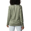 image:imageColumbia Womens Tidal Tee II Long Sleeve HoodieCypress HeatherWhite Logo