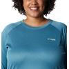 image:imageColumbia Womens Tidal Tee II Long Sleeve HoodieDeep Marine HeatherLight Lime Logo