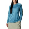 image:imageColumbia Womens Tidal Tee II Long Sleeve HoodieDeep Marine HeatherLight Lime Logo