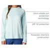 image:imageColumbia Womens Tidal Tee II Long Sleeve HoodieIcy MornCanyon Blue Logo