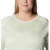 image:imageColumbia Womens Tidal Tee II Long Sleeve HoodieLight LimeWhite Logo