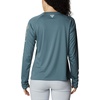 image:imageColumbia Womens Tidal Tee II Long Sleeve HoodieMetalSafari Logo