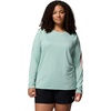 image:imageColumbia Womens Tidal Tee II Long Sleeve HoodieMisty JadeMelonade Logo
