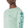 image:imageColumbia Womens Tidal Tee II Long Sleeve HoodieNew MintWaterfall Logo