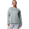 image:imageColumbia Womens Tidal Tee II Long Sleeve HoodieNiagaraKey West Logo