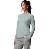 image:imageColumbia Womens Tidal Tee II Long Sleeve HoodieNiagaraKey West Logo