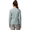 image:imageColumbia Womens Tidal Tee II Long Sleeve HoodieNiagaraKey West Logo