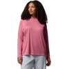 image:imageColumbia Womens Tidal Tee II Long Sleeve HoodieRosetteAntique Mauve Logo