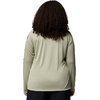 image:imageColumbia Womens Tidal Tee II Long Sleeve HoodieSmokey SageCarbon Logo