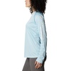 image:imageColumbia Womens Tidal Tee II Long Sleeve HoodieSpring Blue HeatherWhite Logo