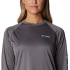 image:imageColumbia Womens Tidal Tee II Long Sleeve HoodieStormy BlueLight Coral Logo