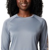 image:imageColumbia Womens Tidal Tee II Long Sleeve HoodieTrade Winds GreyLight Juice Logo