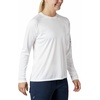 image:imageColumbia Womens Tidal Tee II Long Sleeve HoodieWild FuchsiaWhite Logo