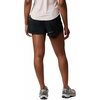image:imageColumbia Womens Titan Ultra II ShortBlack