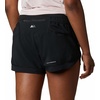 image:imageColumbia Womens Titan Ultra II ShortBlack