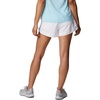 image:imageColumbia Womens Titan Ultra II ShortWhite