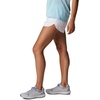 image:imageColumbia Womens Titan Ultra II ShortWhite