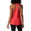 image:imageColumbia Womens W Titan Ultra Zero Tank