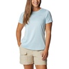 Spring Blue Heather