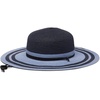 image:imageColumbia Womens Global Adventure Packable Hat IINocturnalWhisper