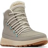image:imageColumbia Womens Red Hills OmniHeat Snow Boots2024 KettlePeach Blossom