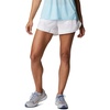 image:imageColumbia Womens Titan Ultra II ShortWhite