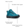 image:imageColumbia Facet 75 Mid OutdryDeep WaveBlack