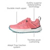image:imageColumbia Facet 75 Outdry2024 Coral BloomTeal