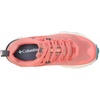 image:imageColumbia Facet 75 Outdry2024 Coral BloomTeal